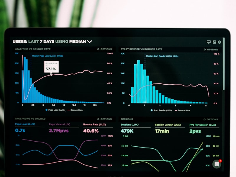 Data Analytics with Power BI